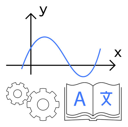 Sine wave on a graph with x and y axes, two gears, and an open book displaying multilingual symbols. Ideal for education, language learning, engineering, data analysis, mathematics, technicalのイラスト素材