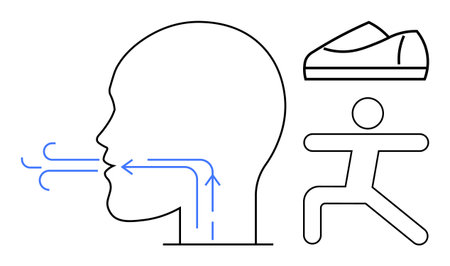 Human head exhaling air with blue airflow arrows, a sneaker, and a person running. Ideal for health, fitness, exercise, sports, breathing, lung health, and wellness themes. Line metaphorのイラスト素材