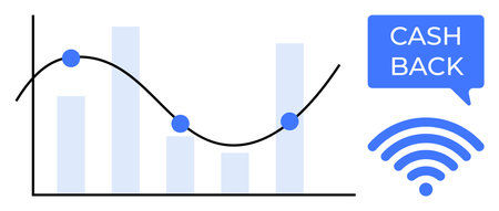 Bar graph with four bars, a trend line with blue data points, cashback notification in speech bubble, wireless signal icon. Ideal for financial analysis, marketing strategies, digital campaignsのイラスト素材