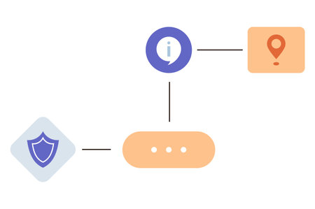 Minimalist workflow diagram connecting shield, info icon, and geolocation marker via lines and ellipses. Ideal for security, navigation, data flow, information systems, technology, communicationのイラスト素材