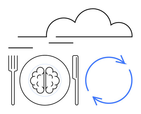Brain placed on a dining plate with fork and knife, symbolizing mental nourishment. Overhead cloud and circular arrows convey ideas of sustainability, mindfulness, and cyclical thinking. Idealのイラスト素材