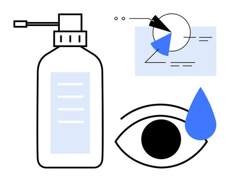 Eye drops bottle, stylized eye, and tear drop with abstract geometric elements. Ideal for healthcare, vision care, wellness, dryness relief, medicine hygiene minimalistic art. Flat simple metaphorのイラスト素材