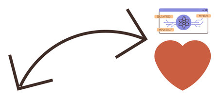 Curved arrows lead from a tech interface with coding and atom graphics to a red heart, conveying connection. Ideal for innovation, empathy, data-driven design, technology, strategy, creativityのイラスト素材