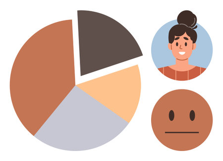 Large pie chart segmented into sections, a smiling woman in profile, and a neutral face. Ideal for data analysis, feedback, user behavior, demographics, emotions reporting business. Simple flatのイラスト素材