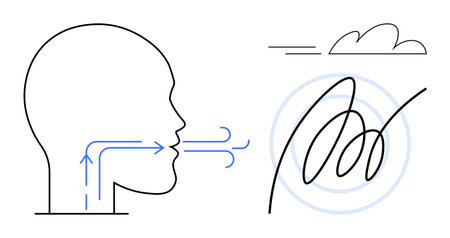 Profile of a head with arrows visualizing airflow, abstract lines representing sound or wind, and a cloud. Ideal for health, anatomy, science, respiration, communication, environment educationのイラスト素材