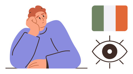 Pensive person resting chin on hand beside Irish flag and eye symbol, representing curiosity, awareness, mindfulness, connection, observation, culture, and introspection. Ideal for global themesのイラスト素材