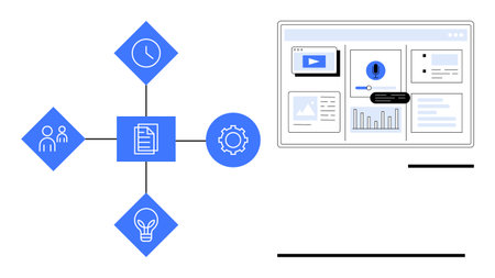 Centralized process of document, time, teamwork, and ideas linked with a dashboard illustrating...
