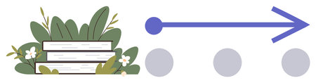 Stacked books surrounded by lush greenery symbolize knowledge. Horizontal arrow with dots indicates directional progress. Ideal for education, learning, growth, sustainability, transition, processのイラスト素材