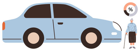 Elderly woman and blue car represent transportation challenges, aging, and mobility. Percentage chart accentuates concept. Ideal for healthcare, aging, safety, statistics, independenceのイラスト素材