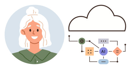 Smiling woman beside cloud-connected AI system, showcasing process flow with interconnected elements. Ideal for AI, technology, teamwork, cloud computing, innovation, education, digitalのイラスト素材