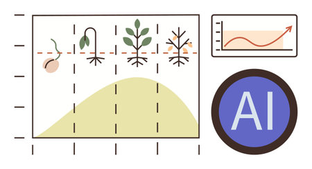 Plant life cycle stages on a graph, AI badge, and progress chart. Ideal for agriculture, AI, data analytics, growth, innovation sustainability technology concepts. Minimal flat metaphorのイラスト素材