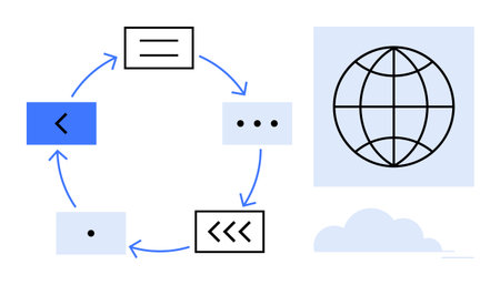 Circular flow diagram with arrows connecting rectangles, depicting process cycle. Adjacent globe outline symbolizes global reach. Ideal for teamwork, workflow, organization, communicationのイラスト素材