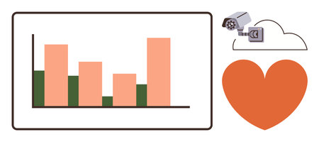 Bar chart visualizing data, surveillance camera linked to a cloud, large heart shape. Ideal for...
