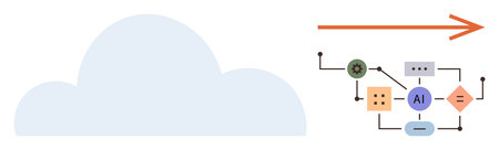 Cloud connected to AI workflow with arrows, shapes, and nodes representing automated processes. Ideal for innovation, cloud computing, AI, automation, machine learning, data processing simple flatのイラスト素材