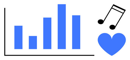Blue bar chart next to a blue heart and musical notes, blending metrics with emotional and creative...
