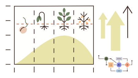 Lifecycle stages of plants on a growth graph paired with arrows and AI-based analysis. Ideal for progress, development, data insight, sustainability, agriculture, education, innovation. Simple flatのイラスト素材