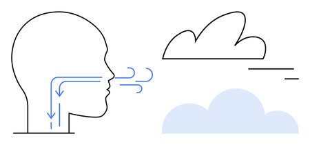 Human head in outline with arrows indicating airflow, positioned beside clouds representing air and environment. Ideal for health, respiration, lungs, anatomy, wellness, science, simple landing pageのイラスト素材