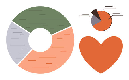 Circular chart divided into 3 sections with complementary small pie chart and bold heart. Ideal for data analysis, representation, strategy, teamwork, emotion, balance, and decision-making, usingのイラスト素材