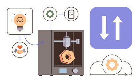 3D printer crafting object surrounded by ideas, collaboration, process optimization, technology...