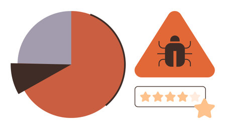 Pie chart divided into sections, triangular bug warning sign, five-star rating with one star...