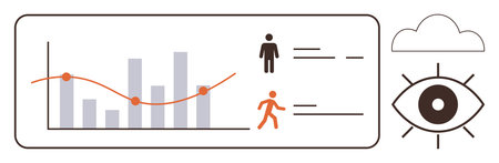 Bar graph, line chart, user icons, text fields, eye symbol, and cloud element. Ideal for data visualizations, analysis user engagement monitoring metrics tracking and strategy. Simple flatのイラスト素材