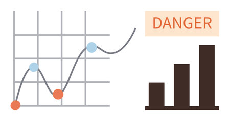 Line chart with data points, bar graph, and Danger label conveying growth trends and potential risks. Ideal for analytics, economics, forecasting, warnings, finance, strategy simple flat metaphorのイラスト素材