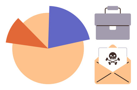Pie chart with colored segments, gray briefcase, and envelope with skull and crossbones alert. Ideal for data security, risk, analysis, business, safety malware and caution themes. Simple flatのイラスト素材