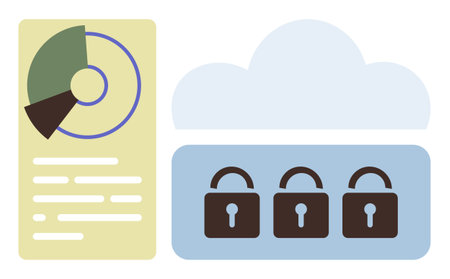 Colored chart alongside a cloud with three padlocks emphasizes secure data analysis, cloud...