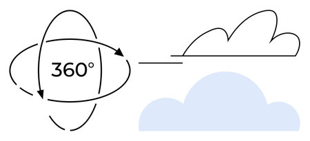 Arrows circling 360 and stylized cloud graphics represent comprehensive view, digital connection, and innovation. Ideal for data analysis, cloud computing, technology, teamwork, connectivity, globalのイラスト素材