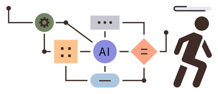 AI process flow with nodes, gear, calculations, human figure, automation concepts. Ideal for technology, data, innovation future efficiency problem-solving teamwork. Clean and simple flatのイラスト素材
