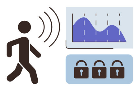 Person walking emits signals toward analytics graph and three locks. Ideal for security, technology, data analysis, motion sensors, surveillance, safety systems, smart devices. Simple flat metaphorのイラスト素材