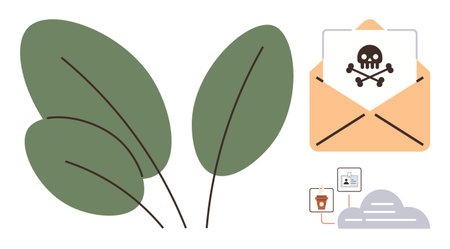 Green leaves beside a hazardous envelope with a skull sign, illustrating digital hacking and contamination. Ideal for cybersecurity, eco-awareness, data security, threats, warnings, cautionのイラスト素材
