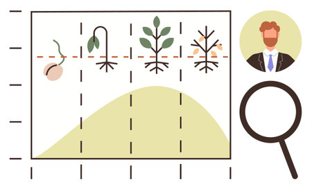 Plant development stages shown along a timeline graph, paired with expert visual and magnifying tool. Ideal for growth monitoring, analysis, environment, research, education, biology, simple flatのイラスト素材