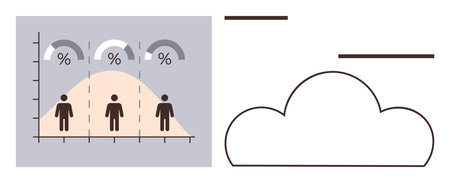 Graph with bell curve and people icons representing data distribution, percentages, and cloud outline. Ideal for statistics, data analysis, demographics, business trends, technology, cloud computingのイラスト素材
