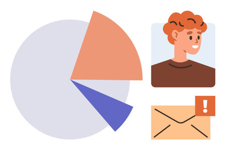 Pie chart with segments, smiling user profile, and email notification with alert icon. Ideal for data visualization, user communication, analytics, notifications, teamwork, email marketing simpleのイラスト素材