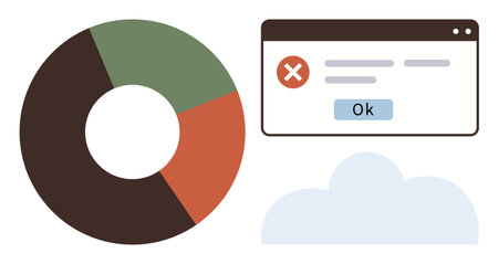 Pie chart with three sections, browser error message window with Ok button, and a cloud shape. Ideal for data visualization, error handling, technology, analysis, cloud computing, software conceptsのイラスト素材