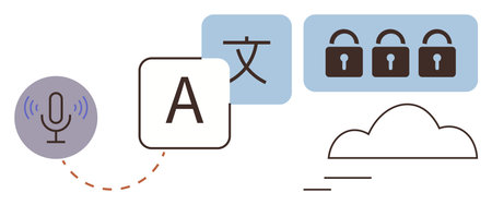 A microphone, alphabet block, language symbol, locks, and cloud visualizing voice-to-text, multilingual translation, and digital security. Ideal for technology, networking accessibility privacyのイラスト素材