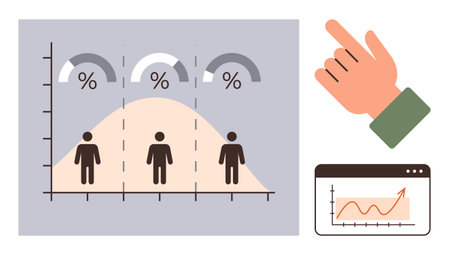 Bell curve showing three figures with percentage indicators, a pointing hand, and rising graph. Ideal for data analysis, business review, statistics, education, forecasting, research simple flatのイラスト素材