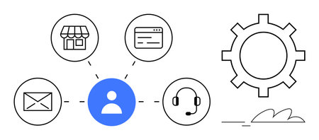 User icon links to email, storefront, web interface, and headset with gear symbolizing automation and management. Ideal for customer service, communication, e-commerce, tech support, automationのイラスト素材