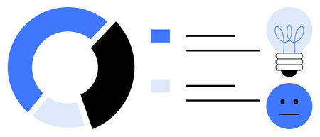 Circular pie chart with light and dark segments linked to a legend, lightbulb, and neutral face icon. Ideal for data analysis, business, innovation, mood tracking, strategy, organization simple flatのイラスト素材