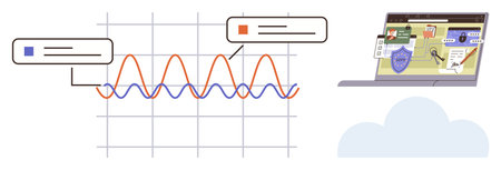 Dynamic chart with red and blue waves complementing speech bubbles, paired with laptop showcasing cybersecurity tools. Ideal for data visualization, analysis, cybersecurity, cloud computingのイラスト素材