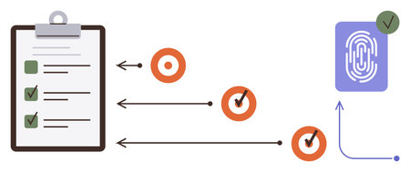 Task checklist on clipboard with completed ticks, process flow moving to targets, and biometric authentication via fingerprint. Ideal for productivity, workflow, goal-setting, security, complianceのイラスト素材
