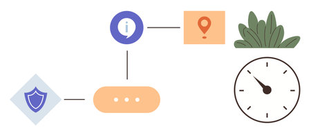 Flowchart with shield, info icon, location pin, clock, and greenery. Ideal for planning, security, information flow, task tracking location management productivity simple flat metaphorのイラスト素材