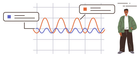 Graph with red and blue wave patterns, rectangular speech balloons highlighting data points, and a...