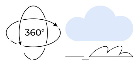 360-degree rotation arrows encircling text and simplistically drawn cloud over stylized ground. Ideal for technology, virtual reality, data storage, innovation, exploration, environment, simple flatのイラスト素材
