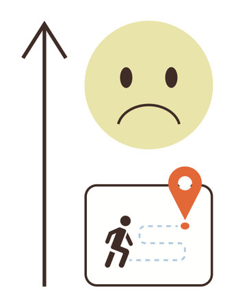 Sad face expressing frustration, upward arrow symbolizing growth, person navigating toward marked destination. Ideal for goals, challenges, progress, navigation, motivation, resilience successのイラスト素材