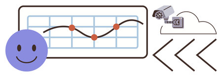 happy face, data chart with plotted points, surveillance camera, and cloud storage. Ideal for analytics, surveillance, data management, technology, user feedback cybersecurity simple flat metaphorのイラスト素材
