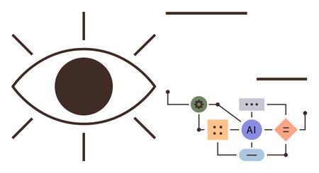 Eye with surrounding lines for vision and AI process flow diagram. Ideal for technology, innovation, AI, automation, data analysis, machine learning, and conceptual thinking. Simple flat metaphorのイラスト素材