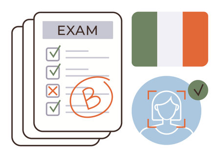 Exam results sheet with graded answers, identity verification icon, and Irish flag. Ideal for education, learning, testing, national standards, student evaluation, academic success simple flatのイラスト素材