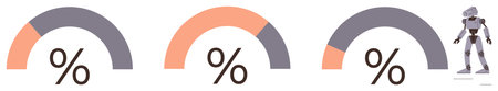 Three semicircular progress bar indicators showing different completion levels. Right indicator accompanied by a robot figure. Ideal for analytics, progress tracking, automation, AI, technology, dataのイラスト素材